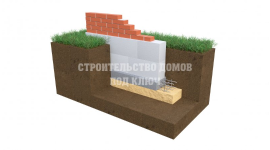 Фундамент плита